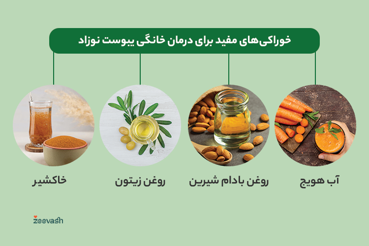 آب هویج، روغن بادام شیرین، روغن زیتون و خاکشیر برای درمان یبوست نوزاد